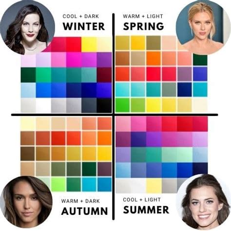 I'm kind of excited about my new spin-off blog: seasonal color analysis celebs. . Celebrity seasonal color analysis